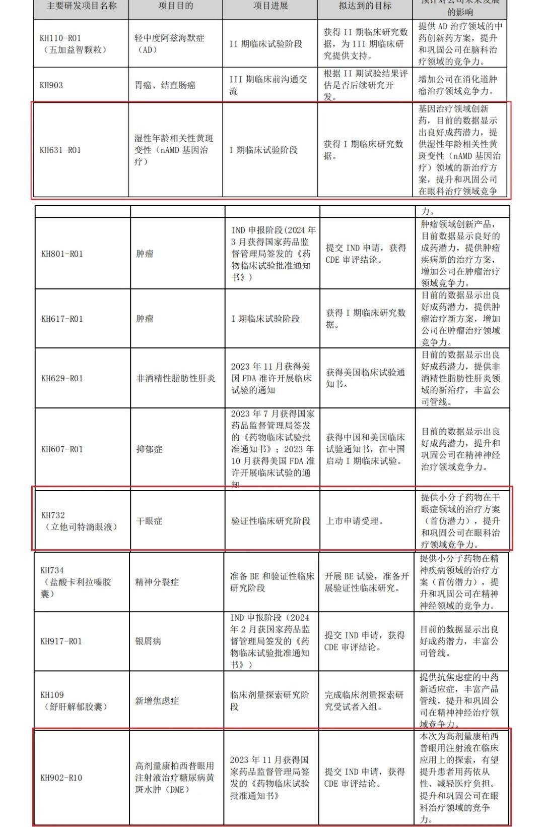 🌸新浪电影【澳门王中王100%期期中】-美国重点港口介绍：洛杉矶港清关货代纽约港双清货代报价-聚嘉跨境物流