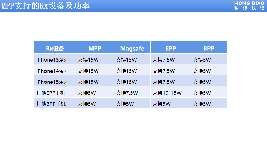 🌸网易公开课【澳门一肖一码100%精准一】-抢七大战班凯罗创纪录成焦点：美国热议经典比赛纷纷泪奔  第4张