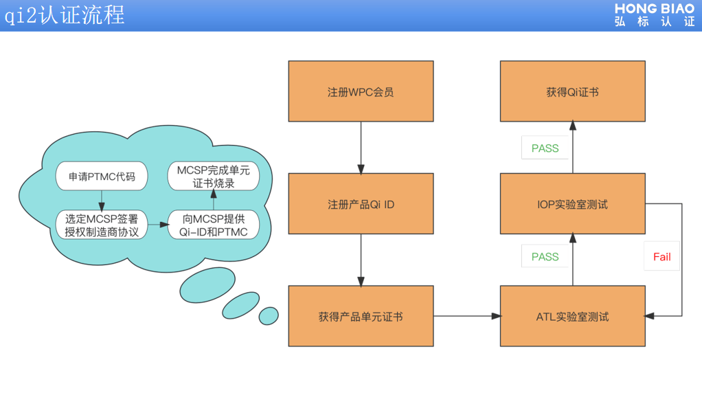 🌸新浪【494949澳门今晚开什么】-从美国进口樱花木清关的操作流程