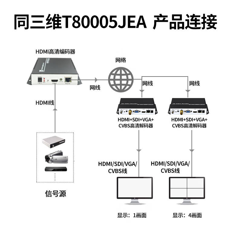 🌸网易云音乐【澳门资料大全正版资料2024年免费】-身体缺什么维生素，看一下症状就知道了  第3张