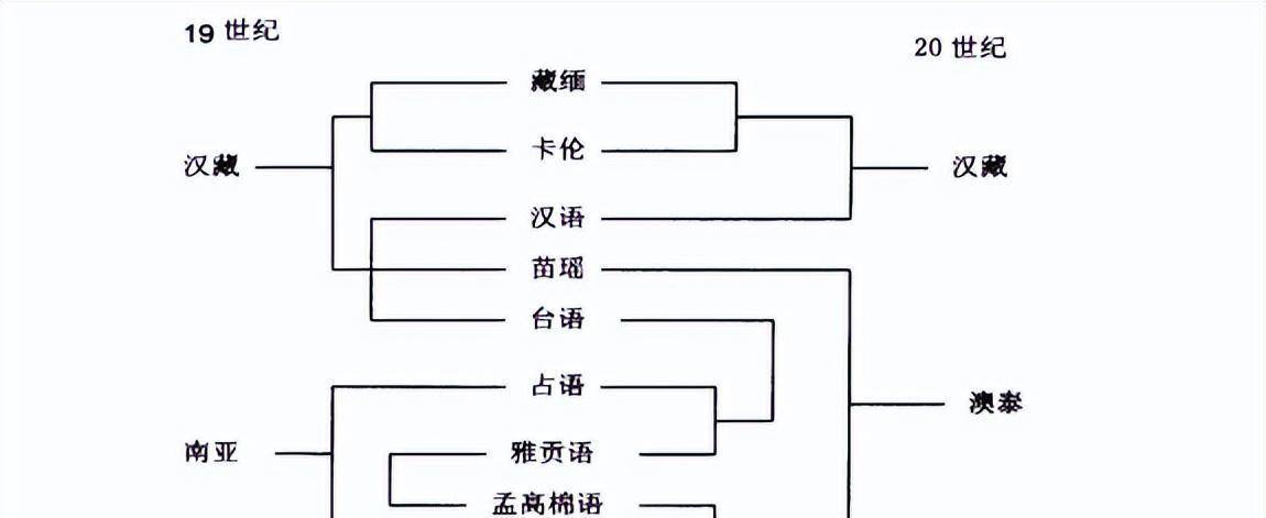 🌸猫眼电影【澳门一码一肖一特一中中什么号码】-国槐2024年4月23日报价  第4张