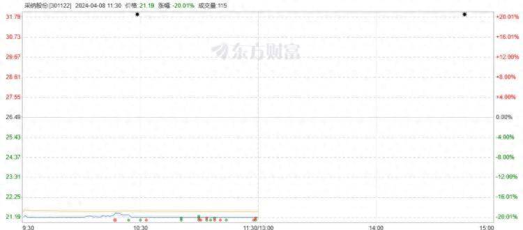 🌸凤凰视频【2024澳门天天开好彩大全】-无锡304不锈钢价格表【2024年4月3日佳创不锈钢最新报价】  第2张