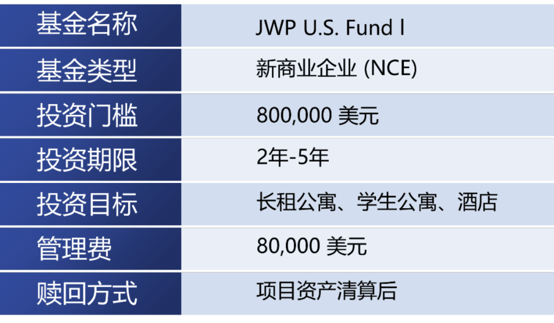 🌸影视风云【2024澳门资料大全正版资料】-想要去美国留学的人那么多，又有几个人能留下？  第3张