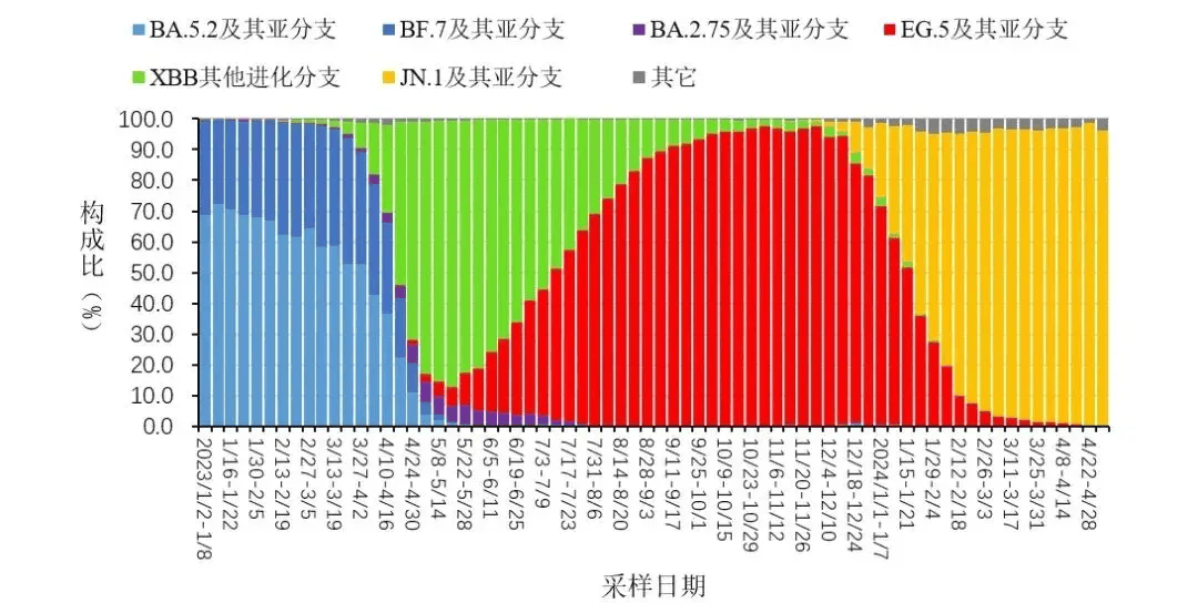 🌸猫扑电影【澳门一码一肖一特一中2024】-紫薯的功效和作用  第2张