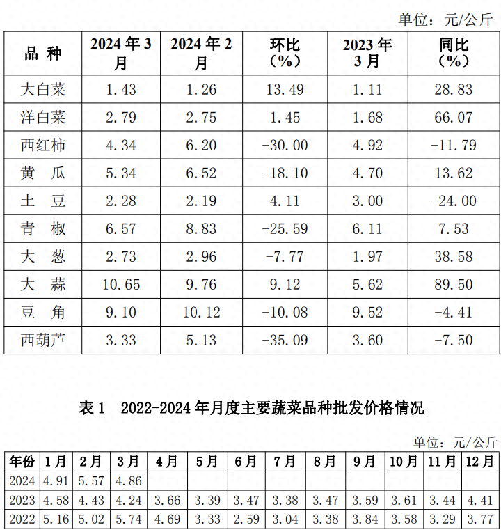 🌸趣头条【2024澳门特马今晚开奖】-绿化移植手提挖坑机 山药种植打洞机 园林苗圃打眼机  第5张