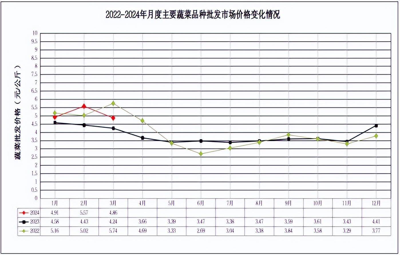 🌸猫扑电影【2024澳门资料大全正版资料】-院子养花别瞎养，这些花地栽之后“肠子悔青”，长势太疯狂了  第1张