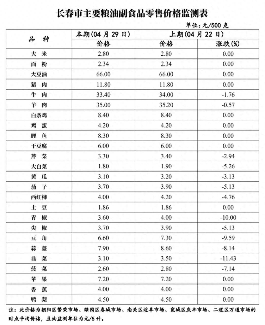 🌸一听音乐网【澳门王中王100%的资料】-表示吉祥的木石砖灰雕刻作品具体的表现和寓意有哪些？  第2张