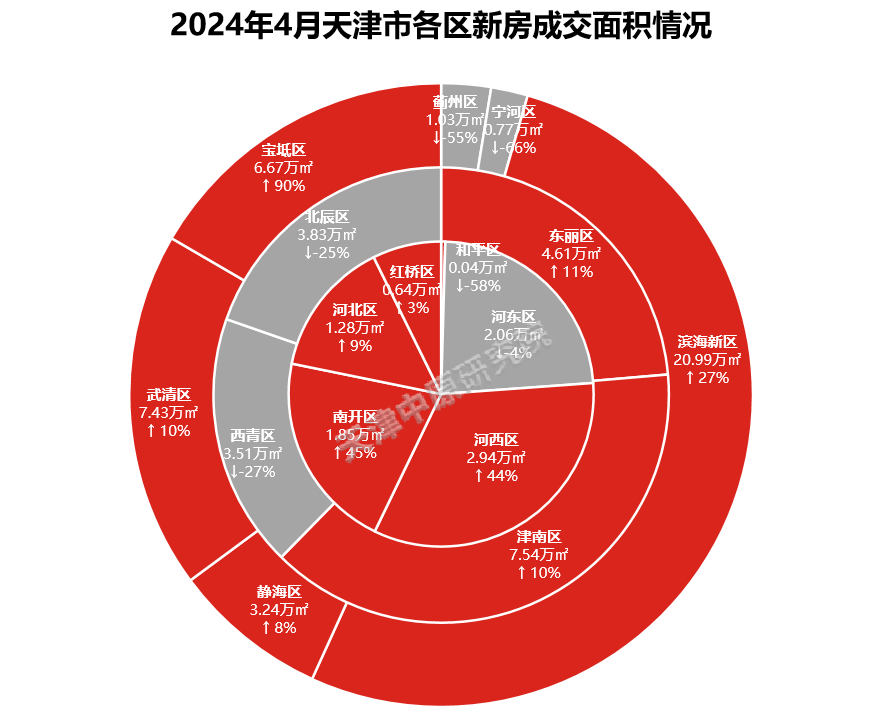 🌸猫眼电影【澳门一肖一码100准免费资料】-踏青季 | 上海植物园游人如织，一万余株牡丹接棒樱花进入盛花期  第4张