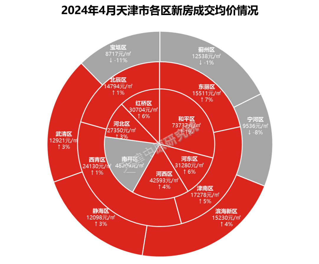 🌸官方【2024澳门天天彩免费正版资料】-虫白蜡_蜂蜡直销