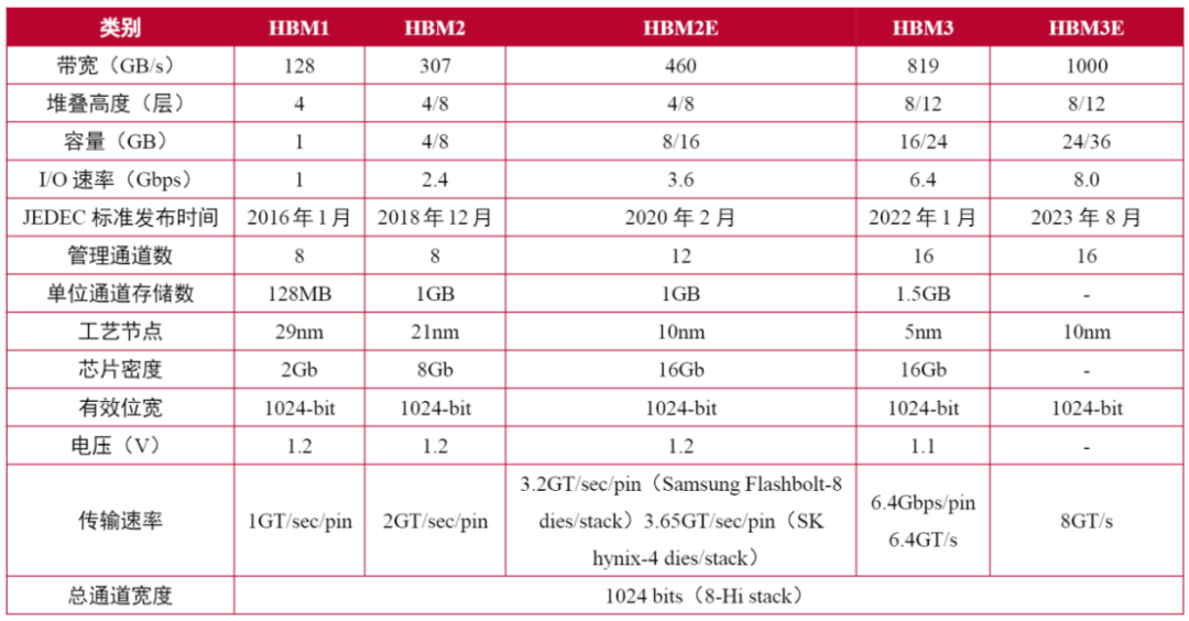 🌸搜视网【新澳门内部资料精准大全】-去屑和控油洗发水哪个好?  第4张