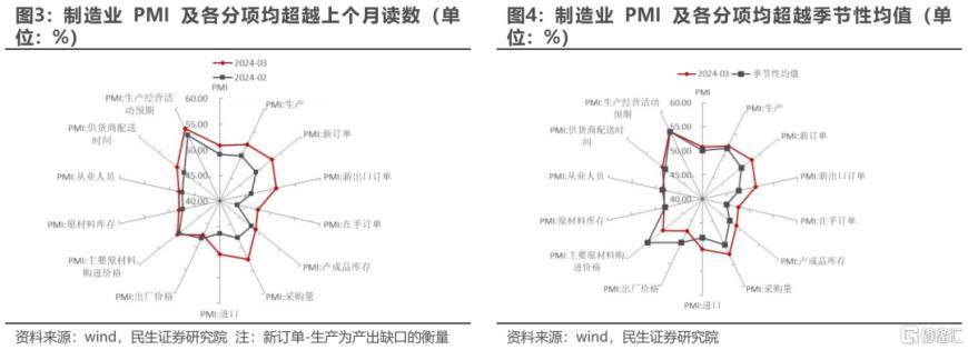 🌸趣头条【香港二四六开奖免费资料】-国槐2024年4月23日报价