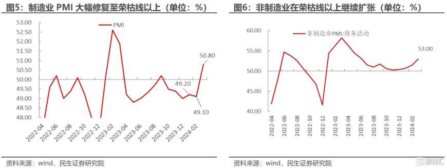 🌸百度【管家婆一肖一码100%准确】-3月12日基金净值：华安信用四季红债券A最新净值1.0513，跌0.08%