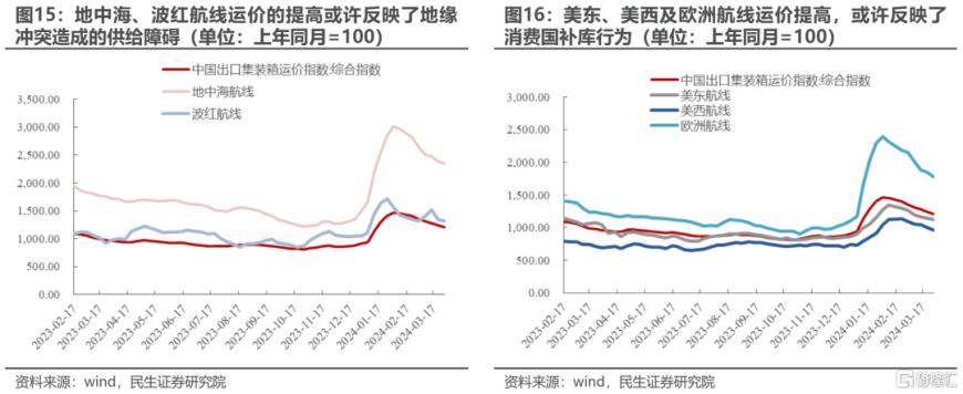 🌸好莱坞在线【2024澳门正版资料免费大全】-LEED认证的流程是什么样的？  第1张