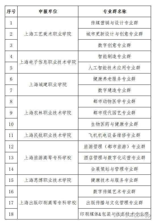 🌸飞猪视频【2024年正版免费资料大全】-王楚钦退赛，四名替补崛起，林高远跻身前列，林诗栋或幸运儿。  第2张