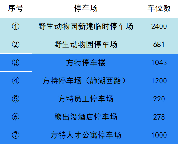 🌸虎牙【新澳门一码一肖100精确】-汉中原生态景区逛完要走2万步，景色看不腻！