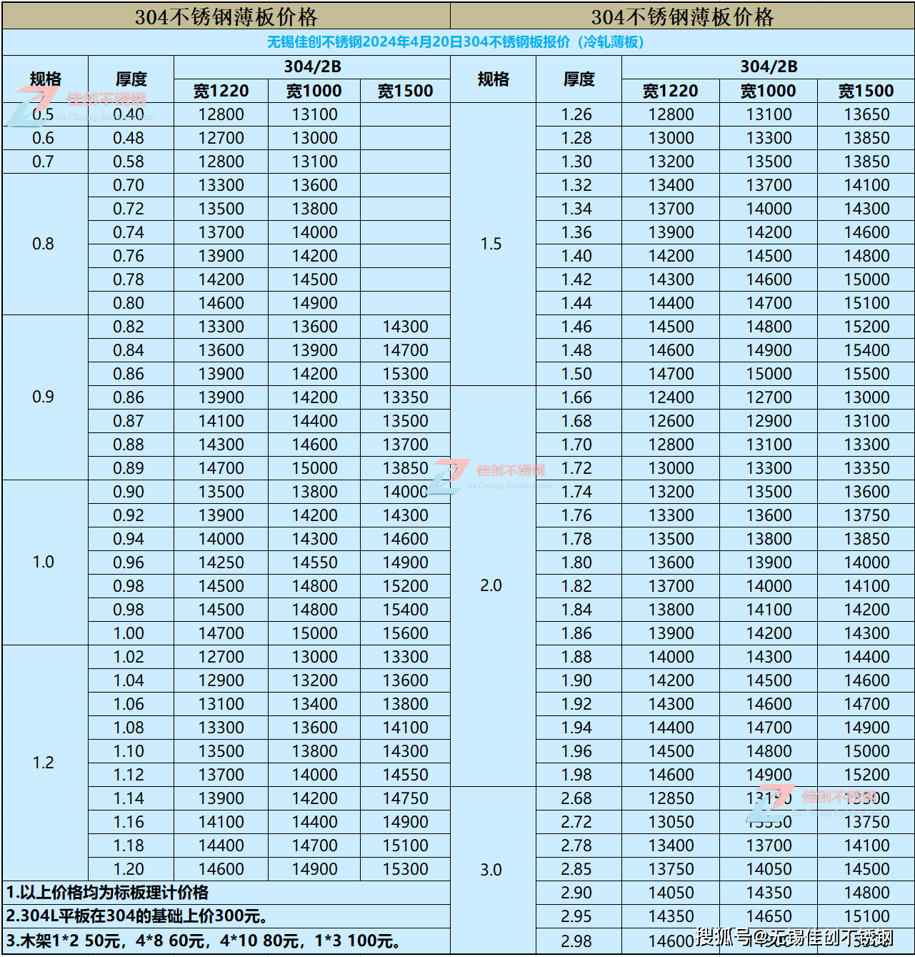 🌸新闻【2024新澳门天天开好彩大全】-绿萝的养殖方法和注意事项 绿萝能放卧室吗  第3张