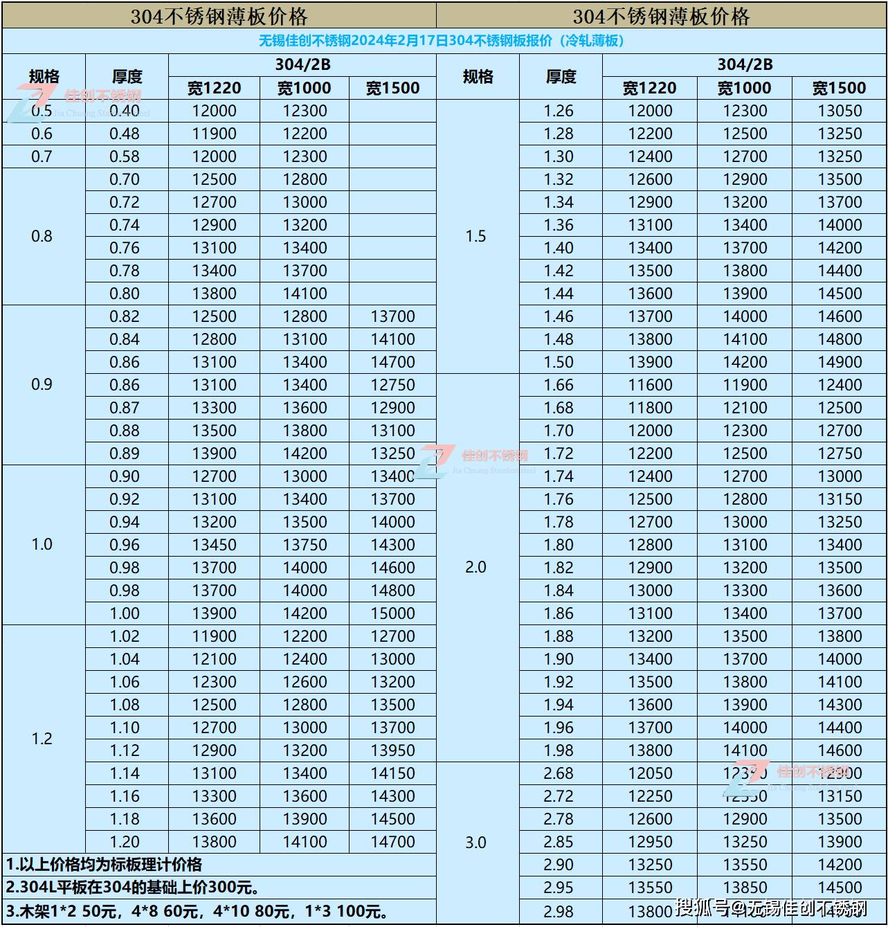 🌸快手短视频【2024新澳门正版免费资料】-邢台补牙多少钱一颗？