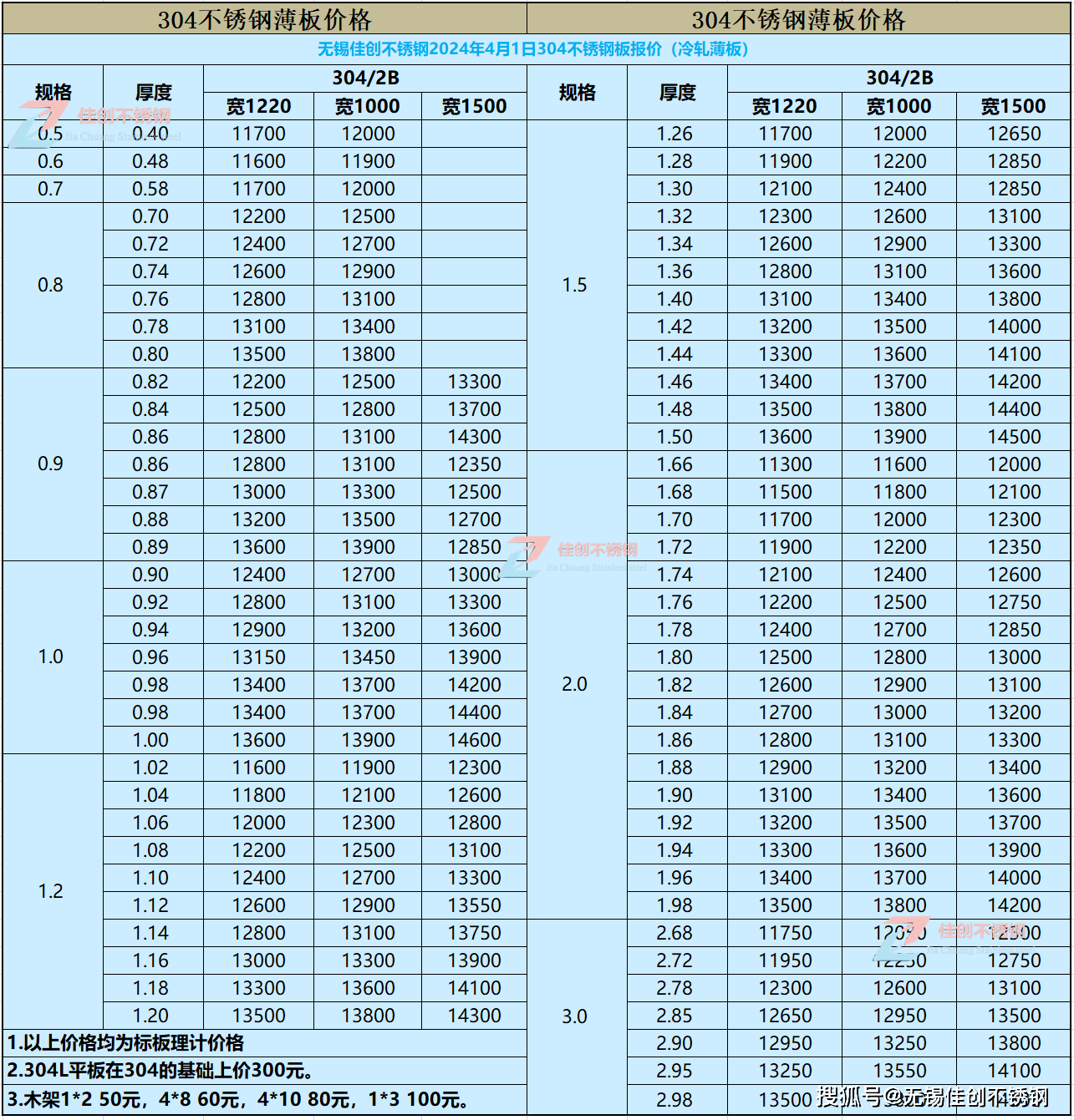 🌸新浪电影【澳门王中王100%期期中】-春天用个小窍门，君子兰叶片绿的滴油，又厚又宽  第2张