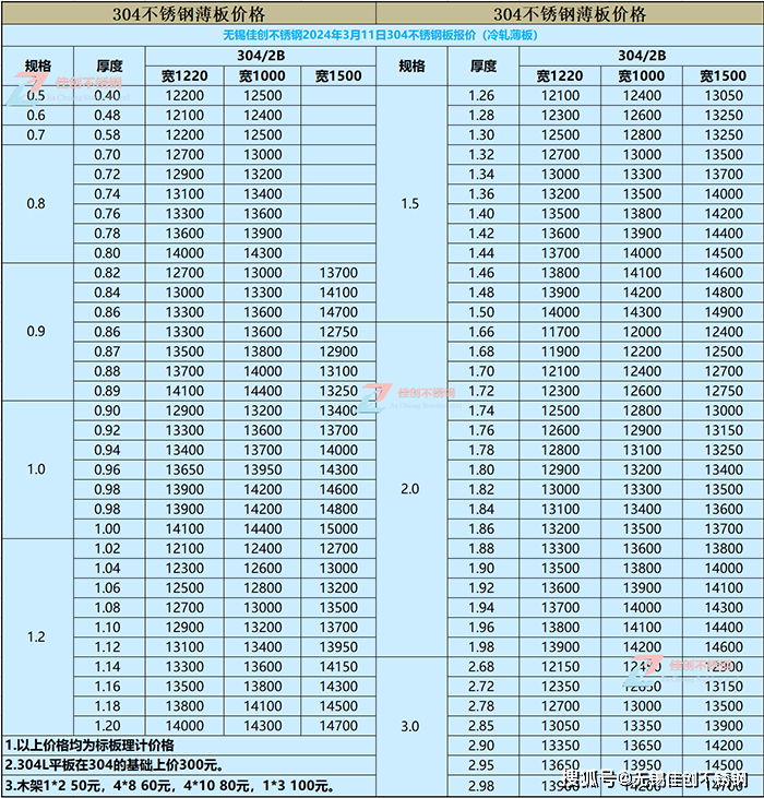 🌸搜视网【澳门精准100%一肖一码免费】-益阳青年应该是什么样？看看他们