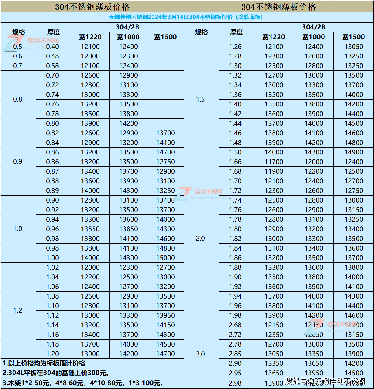 🌸网易视频【澳门一肖一码100准免费资料】-a型防水套管是什么样  第4张