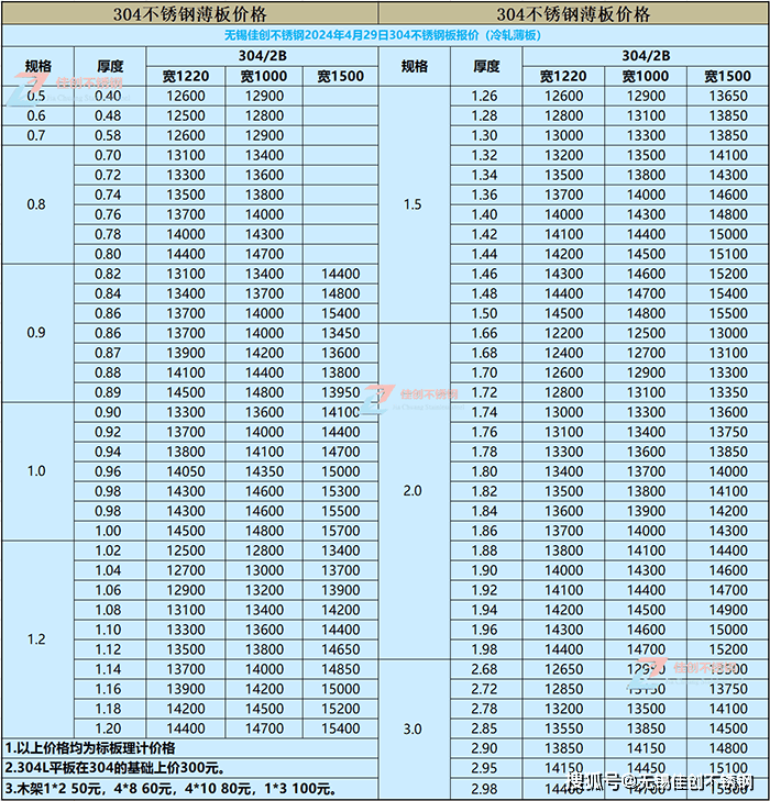 🌸新浪电影【澳门王中王100%期期中】-国槐2024年4月23日报价