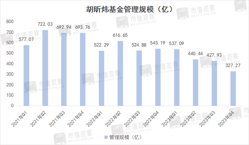 🌸小米【2024正版资料大全免费】-高玩商的城市，是什么样的？