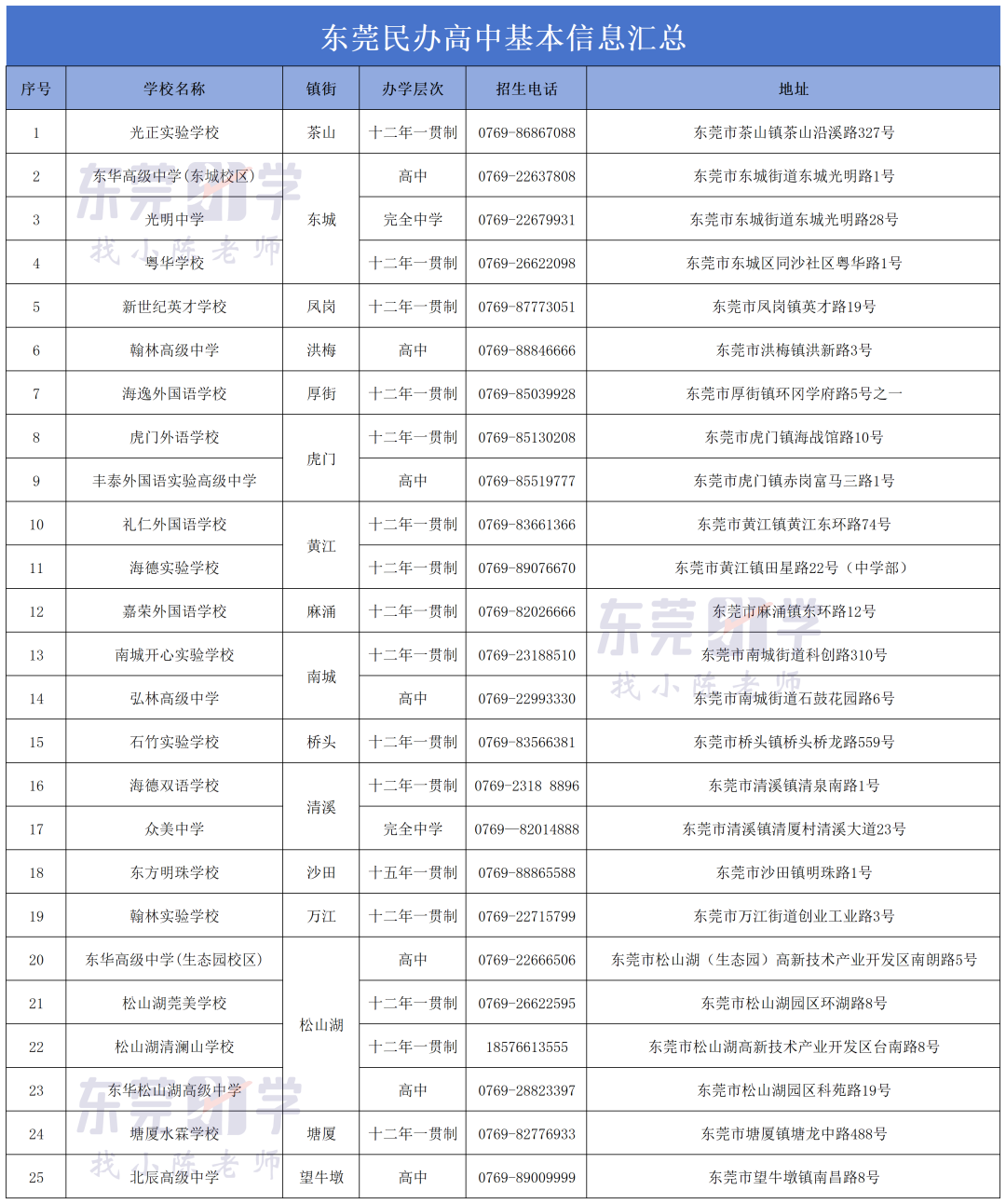 🌸新浪【494949澳门今晚开什么】-省心省时的,张家界旅游的景点攻略图片大全  第1张