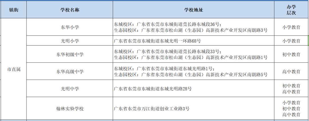 🌸网易视频【澳门一肖一码100准免费资料】-被进化带偏的物种有多可怕？捕鸟树“杀鸟为乐”，却忘了传播种子