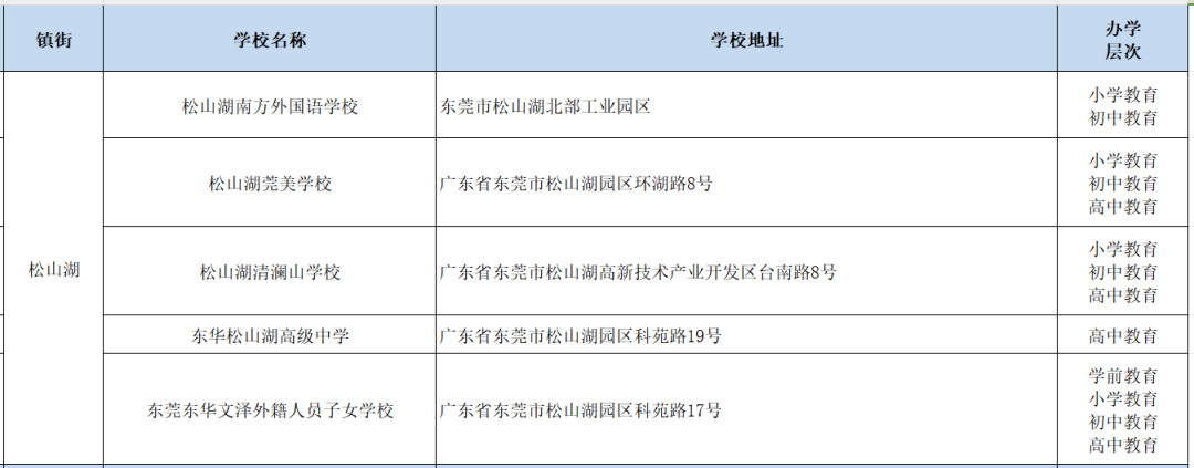 🌸官方【2024澳门天天彩免费正版资料】-图片新闻|南川：金佛山杜鹃花迎来盛花季  第1张