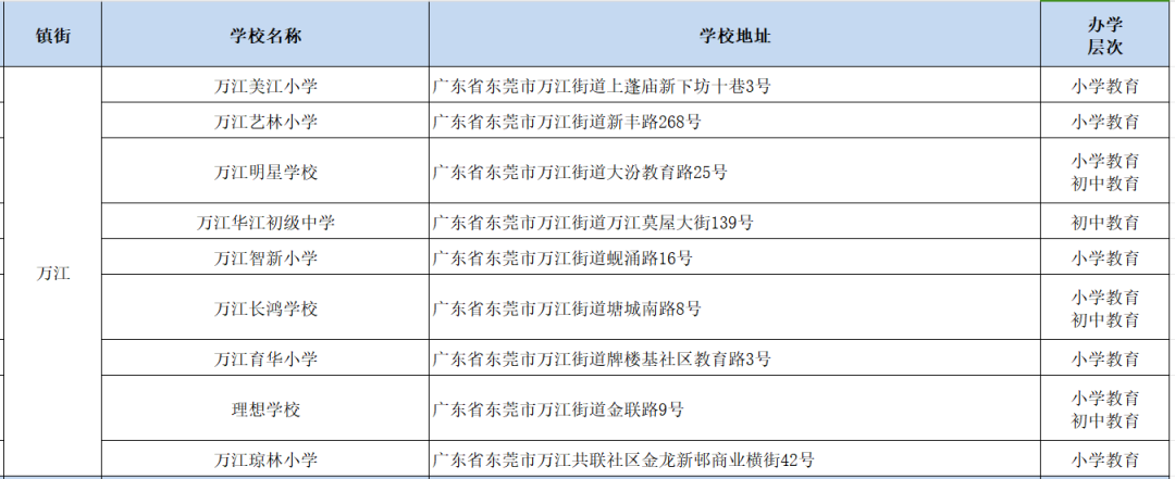 🌸芒果影视【新澳彩资料免费长期公开930期】-可折叠电视、挥掌即开智能锁、智能床……AWE展品“秒变”商品  第6张