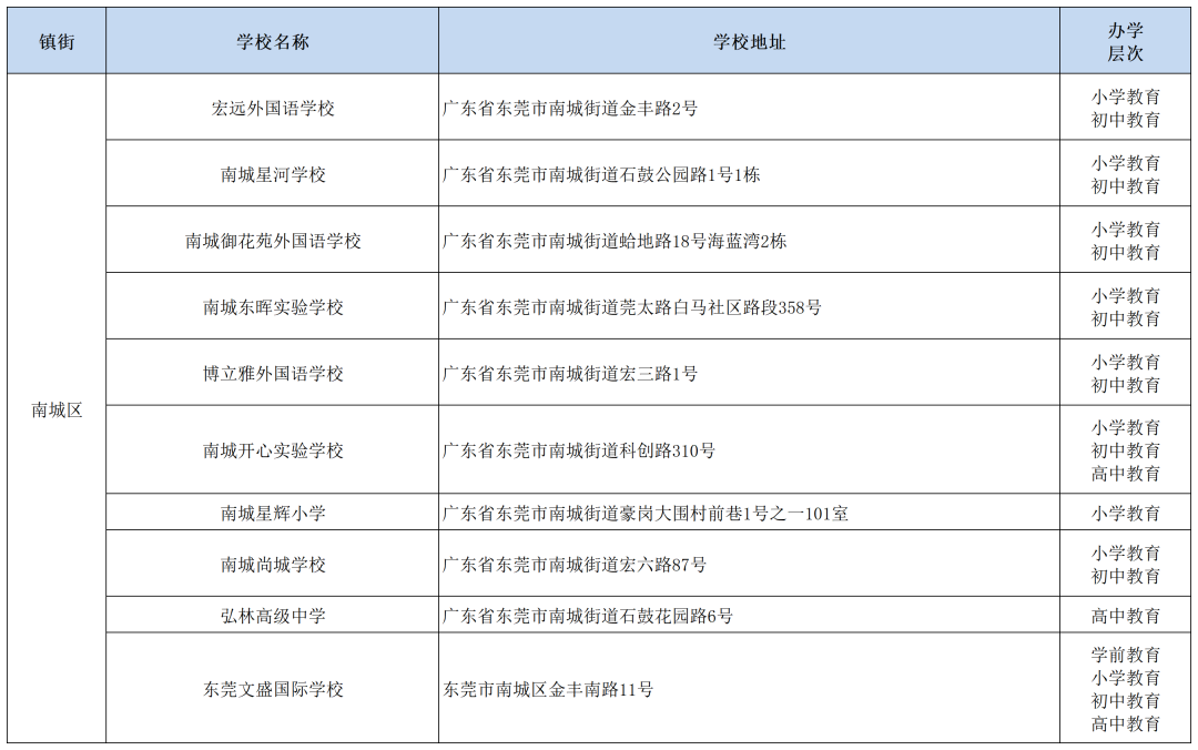 🌸搜视网【澳门精准100%一肖一码免费】-穿山社区：种“廉洁树” 造“清风林”