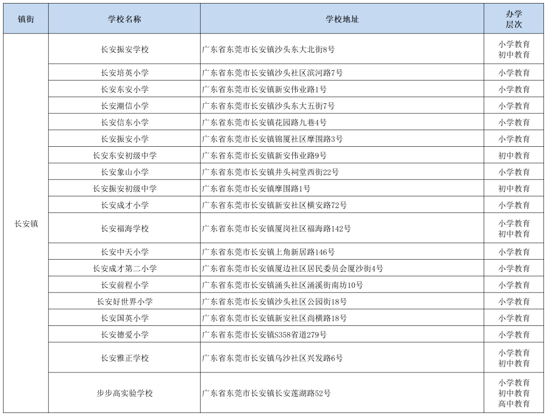 🌸环球网【2024澳门天天六开彩免费资料】-蒙恬简介：秦朝著名的将领