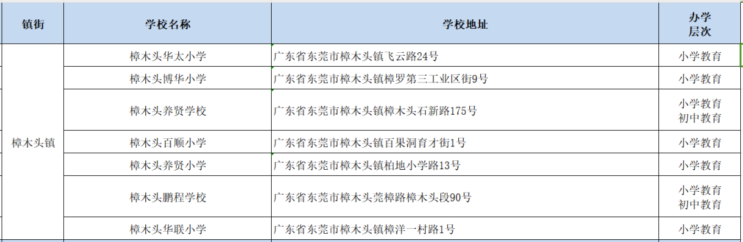 🌸猫眼电影【澳门一肖一码100准免费资料】-想要去美国留学的人那么多，又有几个人能留下？