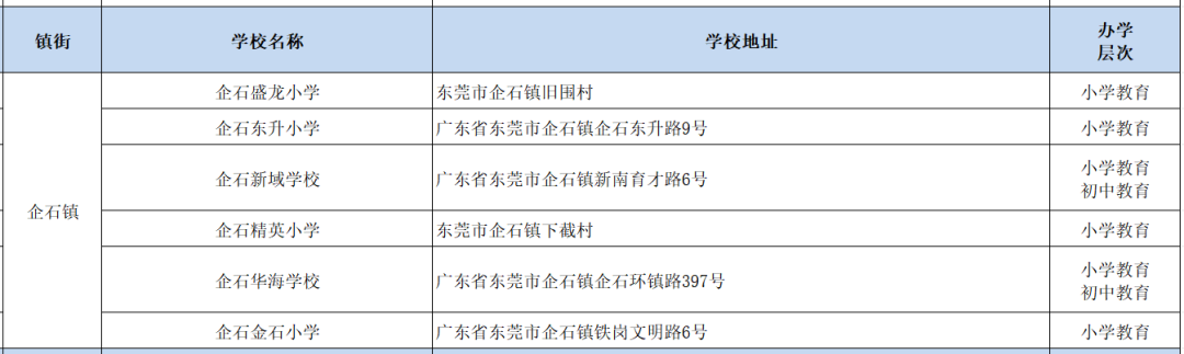 🌸快手短视频【2024新澳门正版免费资料】-基本户与一般户的区别与联系  第2张