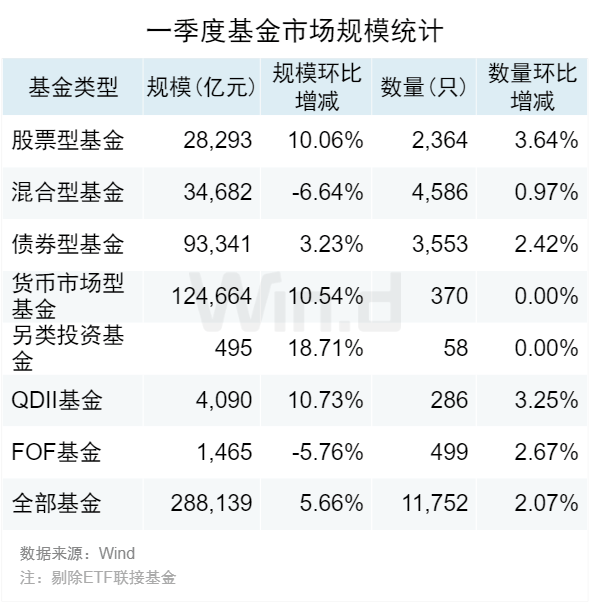 🌸影视风云【2024澳门资料大全正版资料】-年年植树树成荫，代代造林林成森！新世纪光华学子，栽种春色，收获繁华！