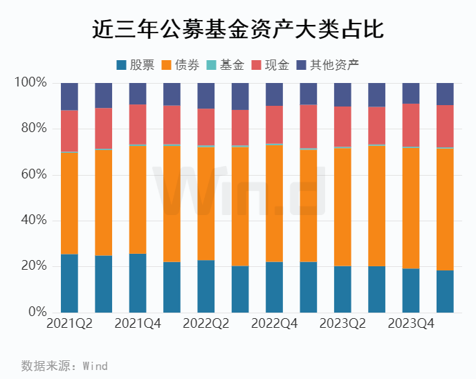 🌸影院365【管家婆一肖-一码-一中一特】-原创《司藤》秦放身份是什么？白金是鹰，秦放是树，白英后代是谁？  第5张