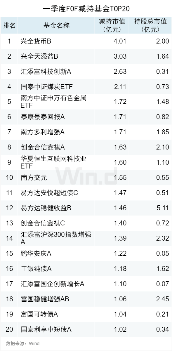 🌸陌陌短视频【2024澳门资料免费大全】-最新发现：中国的兔狲高密度分布区  第2张