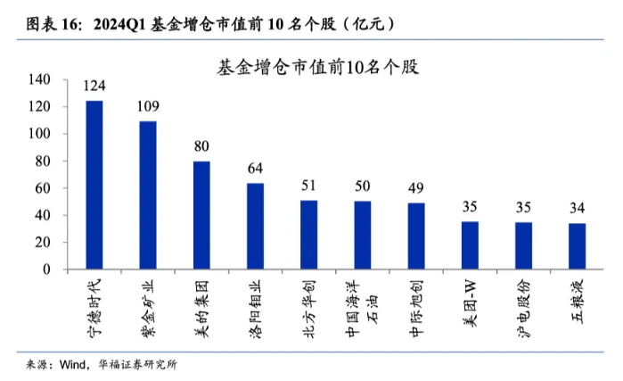 🌸网易公开课【澳门一肖一码100%精准一】-传西门子将全面撤离中国，8家外资也尾随一同撤走，最新回应；拼多多两位高管大量出售公司股票；俞敏洪称年轻人不应该躺平摆烂丨雷峰早报