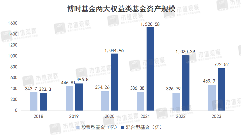 🌸搜狗【2024澳门正版资料大全免费】-论抽水蓄能的地理分布