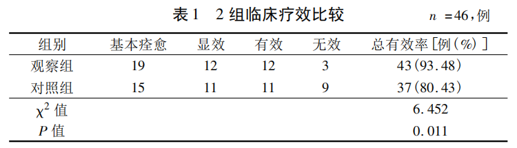 🌸美团【新澳2024年精准一肖一码】-萧山多名网友晒开门红包，看完一下子神清气爽！  第2张