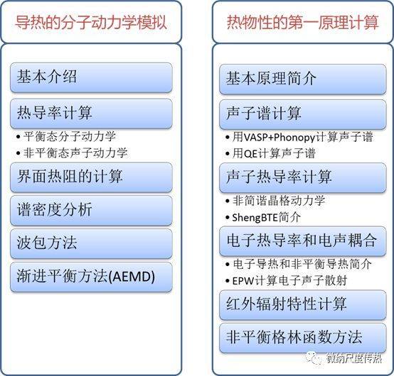 🌸百度【2024澳门天天六开彩免费资料】-孟鹤堂唱歌，栾树弹钢琴伴奏，于谦正把自己的人脉介绍给干儿子  第4张