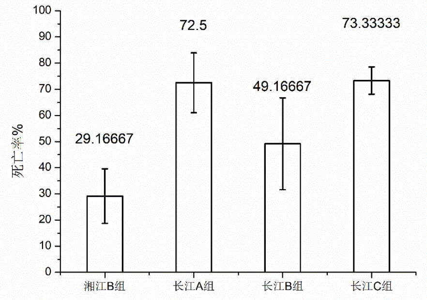 🌸新浪【494949澳门今晚开什么】-3月27日基金净值：华安信用四季红债券A最新净值1.0525，涨0.06%  第4张