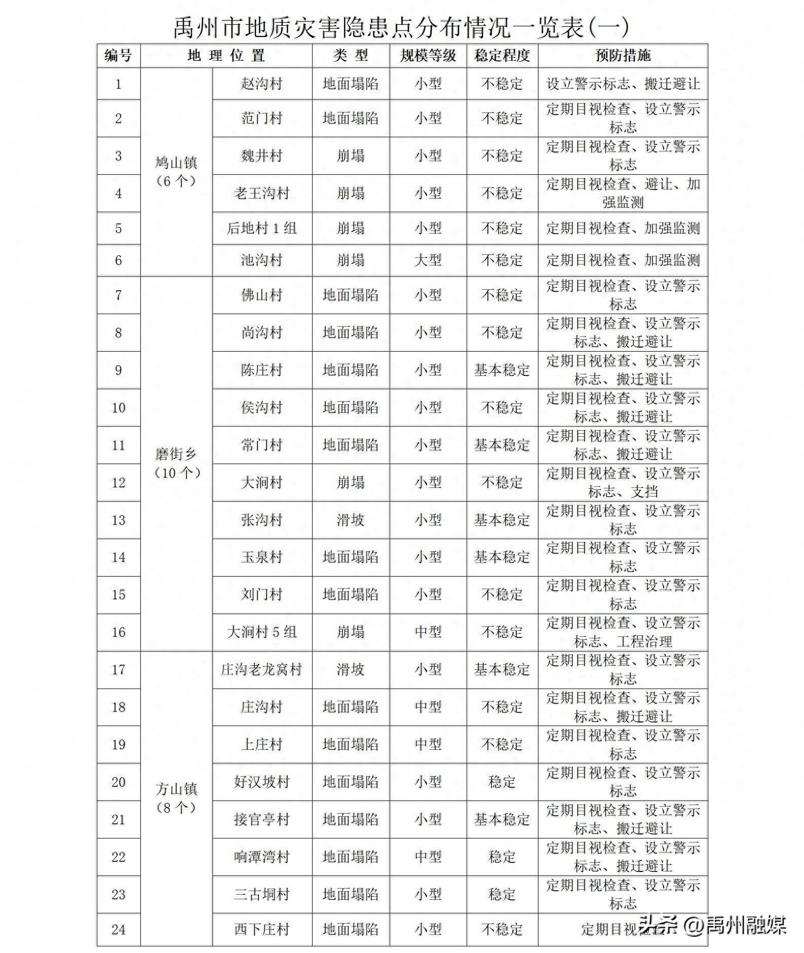 🌸小红书【澳门天天彩免费资料大全免费查询】-第一次去苏杭需要多少钱？一周需要多少钱？