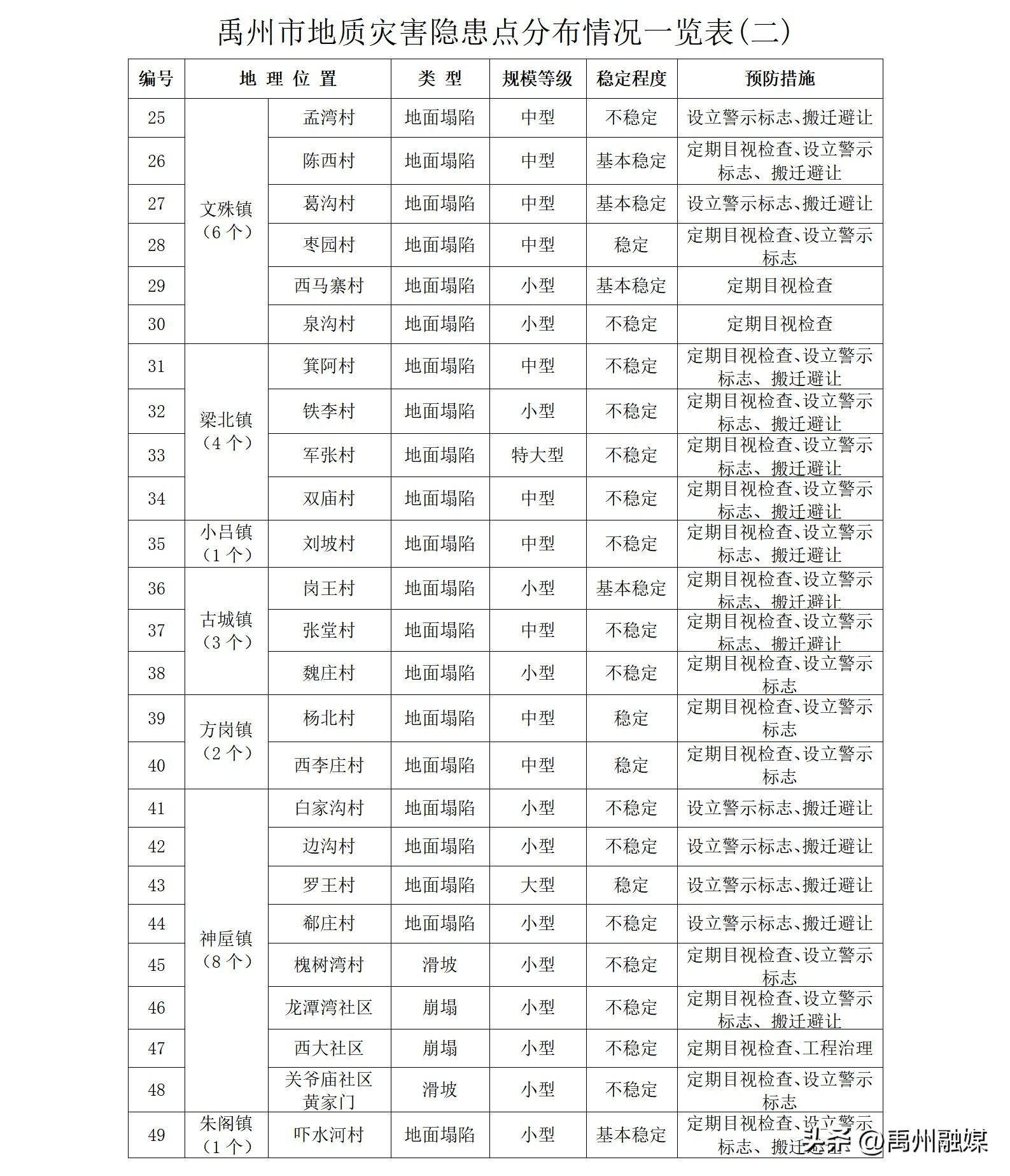 🌸好莱坞在线【2024年澳门今晚开奖号码】-近期内蒙古旅游8天多少钱，内蒙旅游报价8日游价格表，最新收藏！  第5张