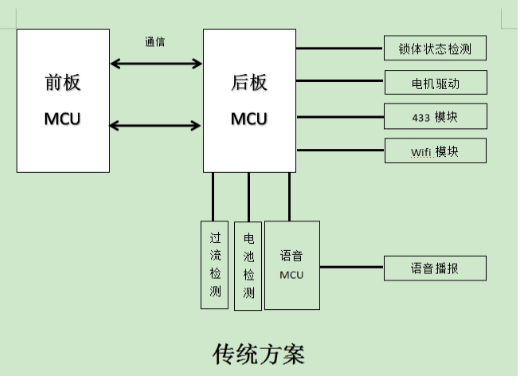 🌸趣头条【2024澳门特马今晚开奖】-瞪羚路两侧栾树“滴”油 地面黏糊糊  第2张