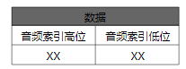 🌸芒果影视【新澳彩资料免费长期公开930期】-红十字标志是什么样的？  第3张