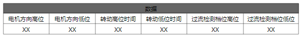 🌸飞猪视频【2024澳门资料大全免费】-五角枫2024年3月7日报价-《苗青青苗木平台》  第3张