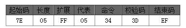 🌸趣头条【香港二四六开奖免费资料】-是养一只公猫好，还是养一只母猫好呢？