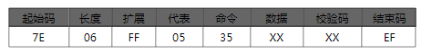 🌸新浪电影【澳门王中王100%期期中】-护理学变国控，和之前有什么区别？对报考有什么影响？  第4张