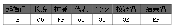 🌸趣头条【香港二四六开奖免费资料】-林依晨产后复出：坚持工作，拒绝退圈要求  第3张